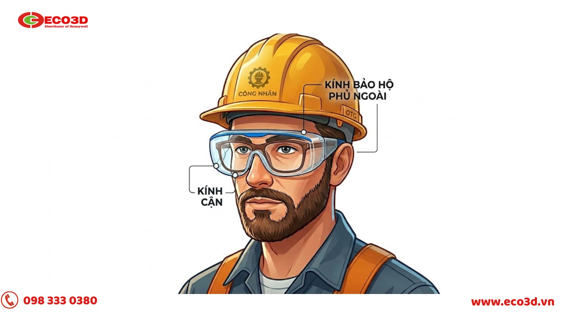 Kính bảo hộ đeo ngoài kính cận là gì? Ưu điểm và ứng dụng thực tế